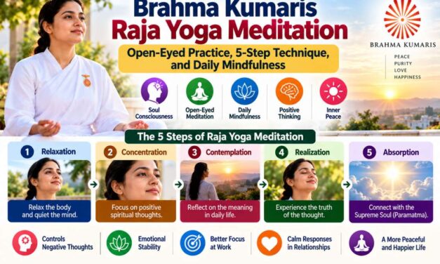 Brahma Kumaris Raja Yoga Meditation: Open-Eyed Practice, 5-Step Technique, and Daily Mindfulness
